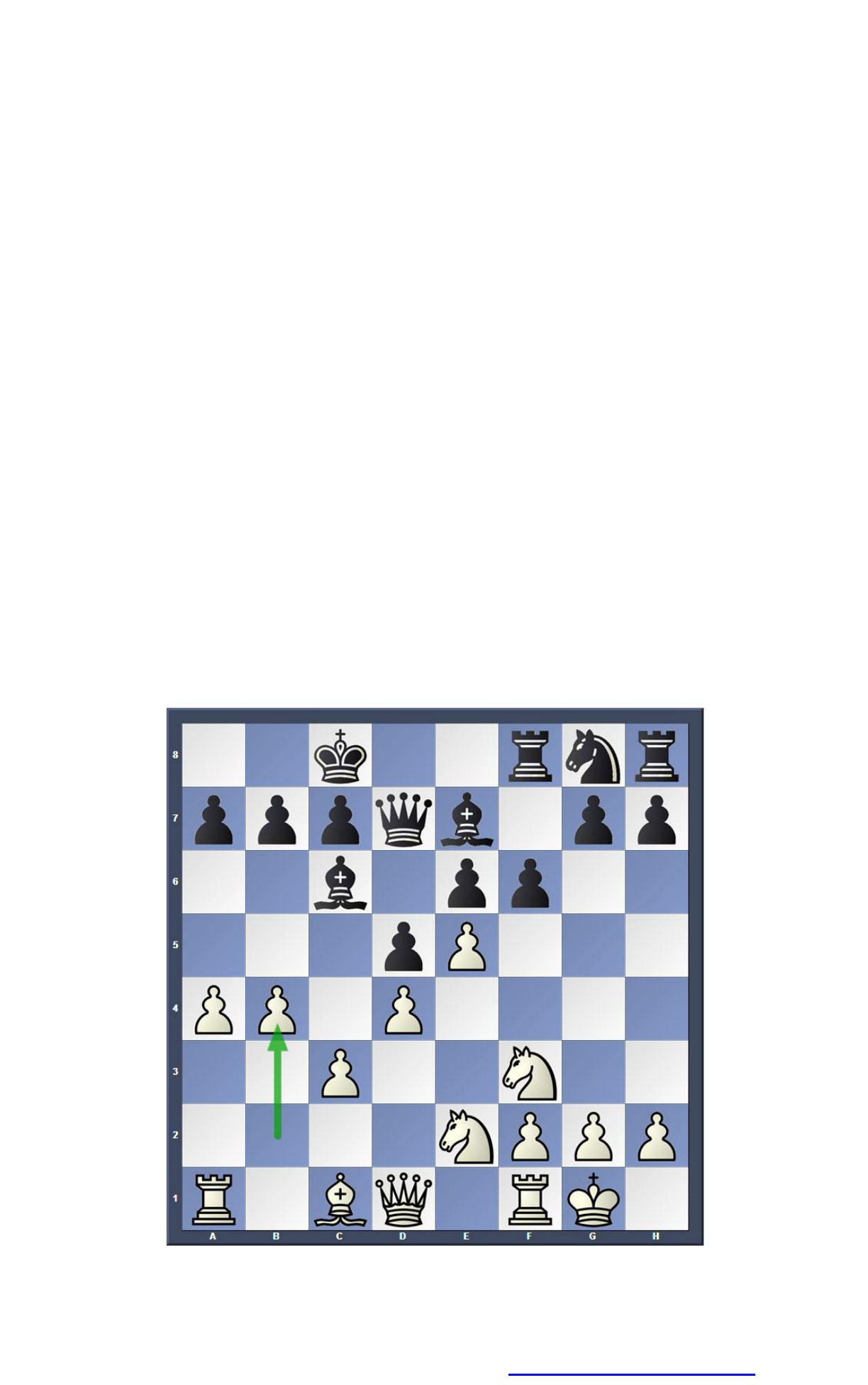 A melhor defesa para quem é iniciante no xadrez 