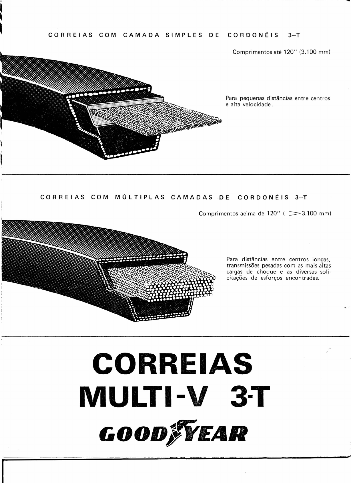 Correia em V perfil A-38 Goodyear