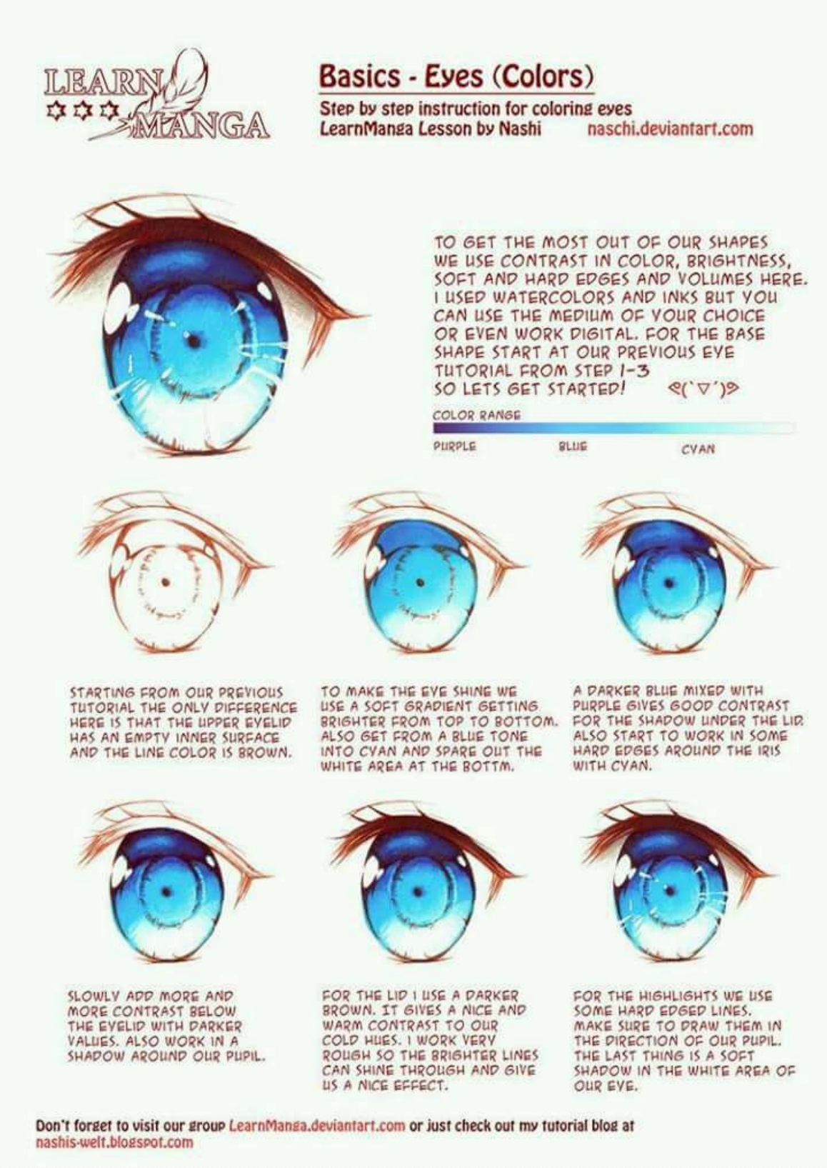 anime eye tutorial by mirukawa on deviantART