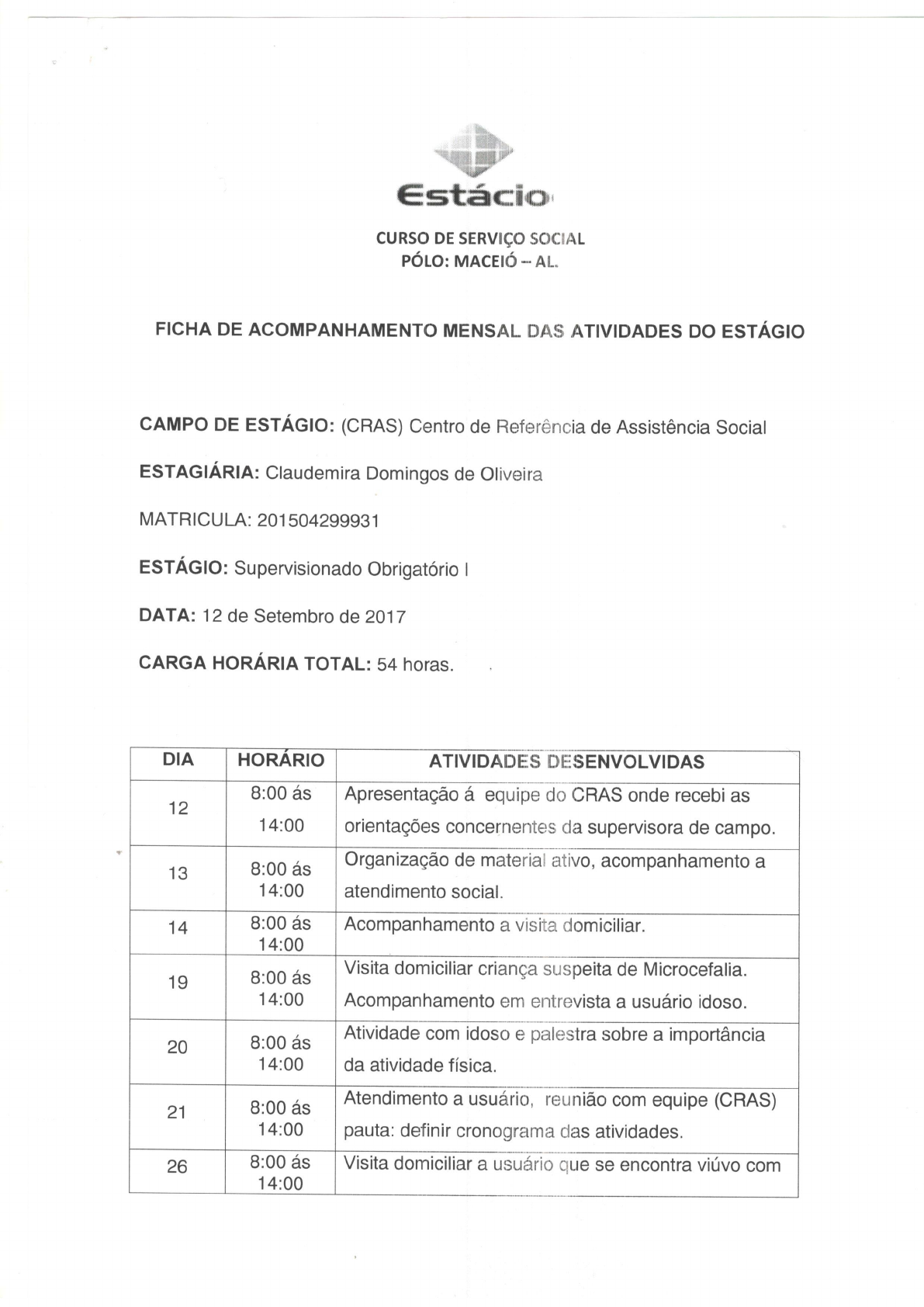 Ficha Acompanhamento Mensal Das Atividades Do EstÁgio Estágio Supervisionado Do Serviço Social I