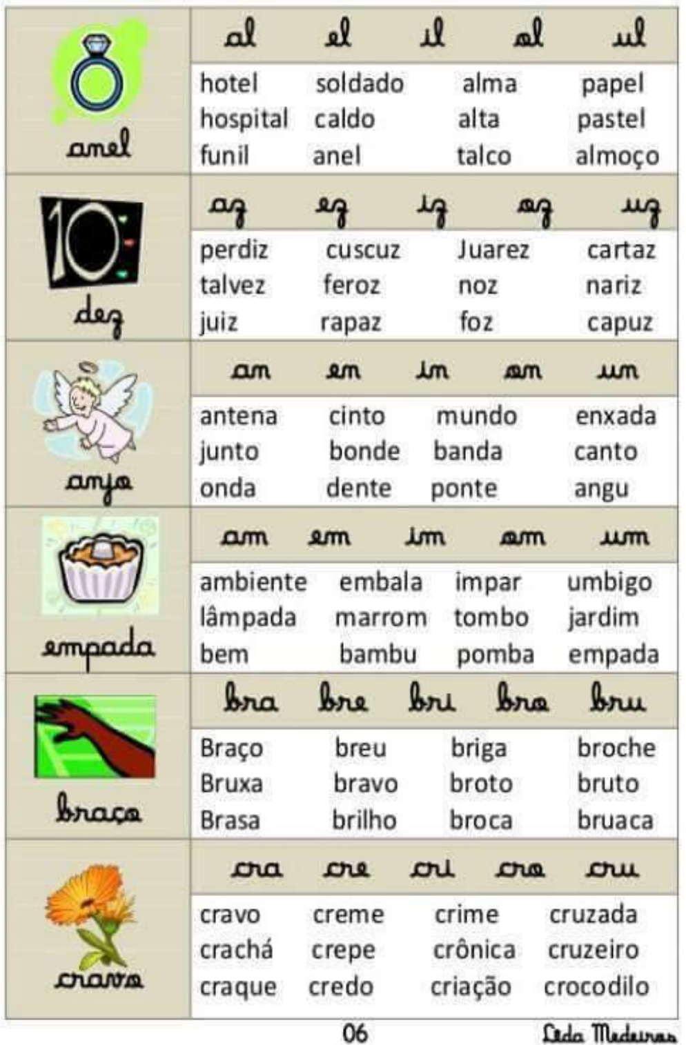 BAIXE EM WORD - Cartilha de Leitura - Pedagogia