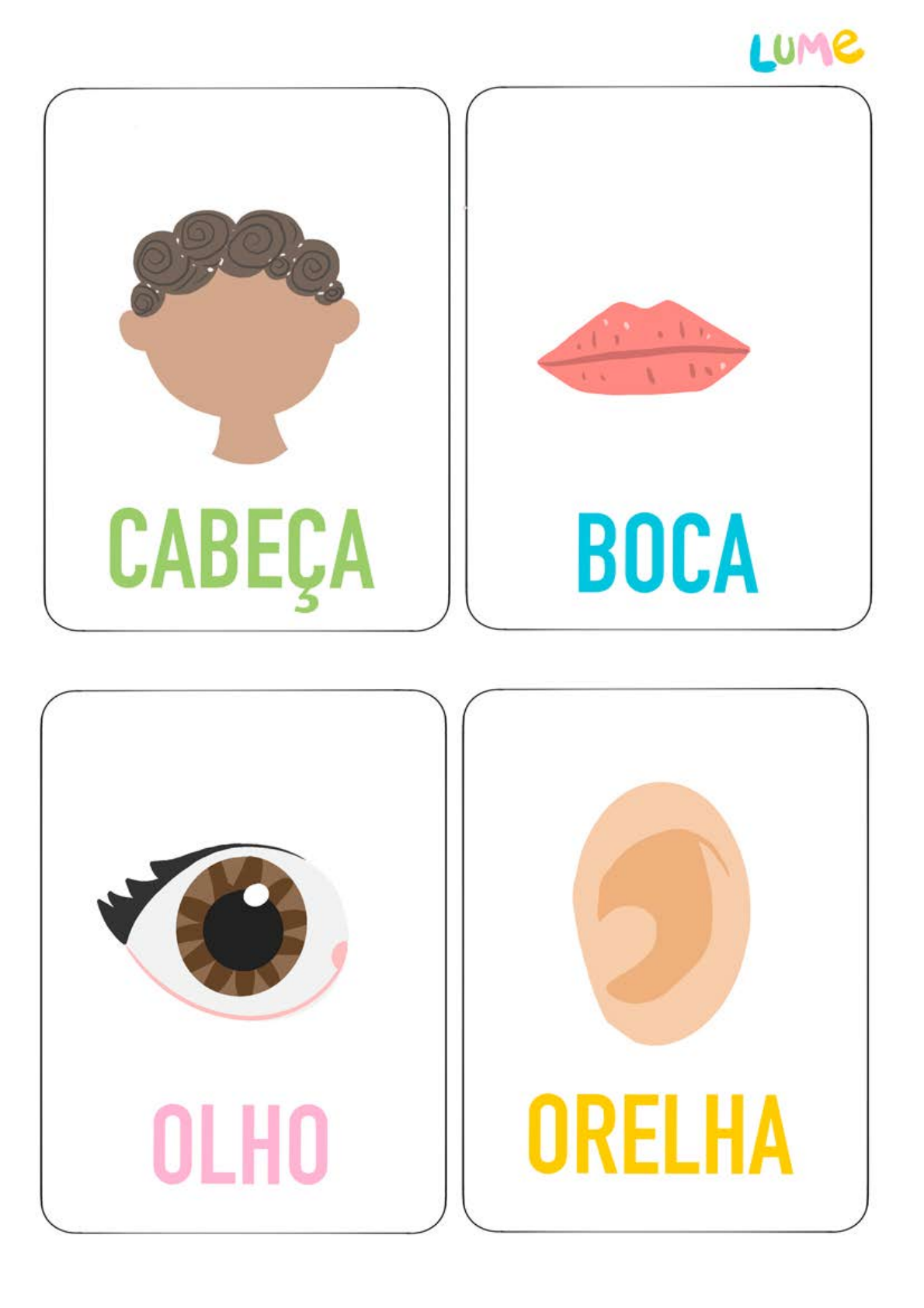 cartoes partes-do-corpo - Educação Infantil