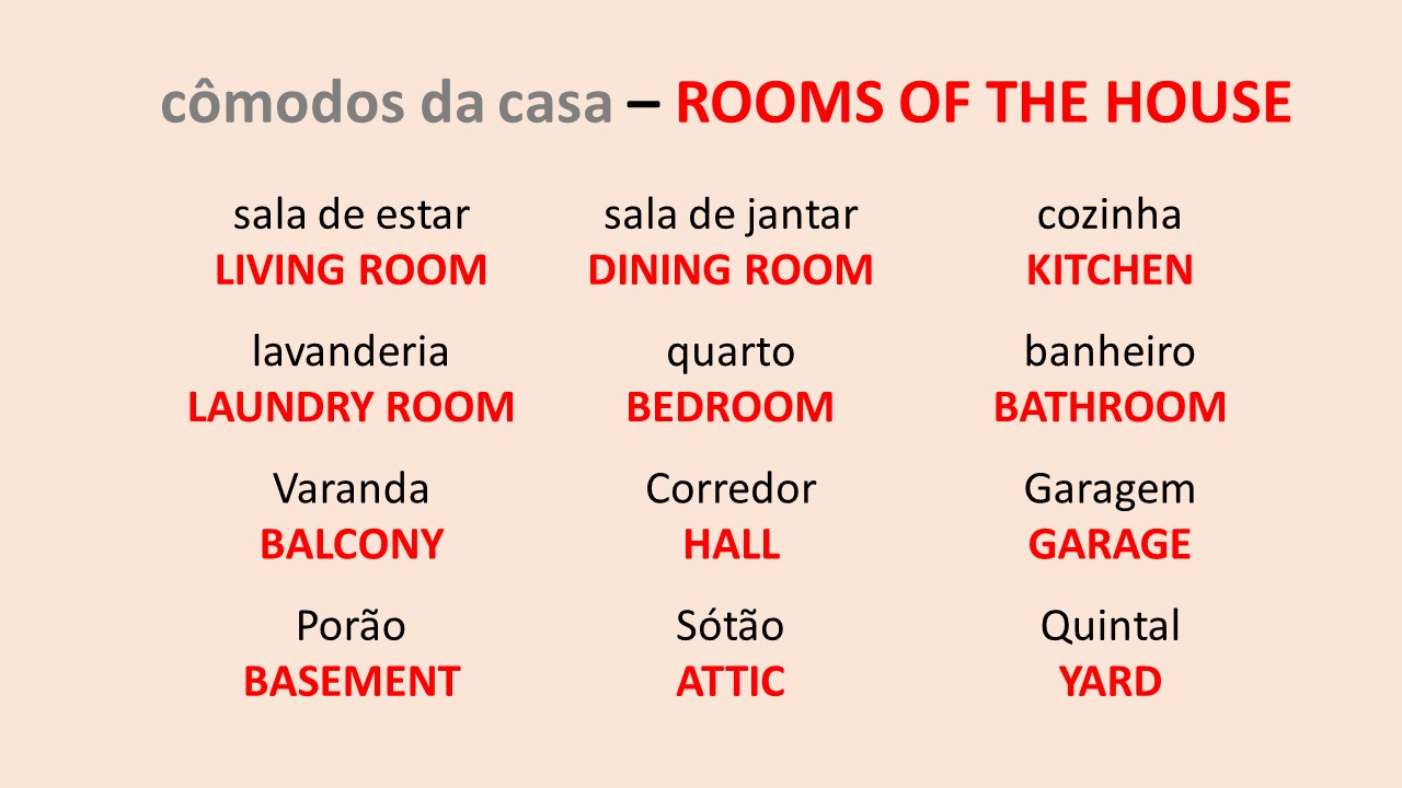 Como dizer 'dona de casa' em ingles? 