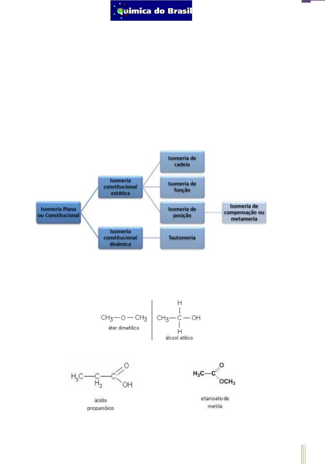 Isomeria – Soluções em Química – Empresa Júnior de Química