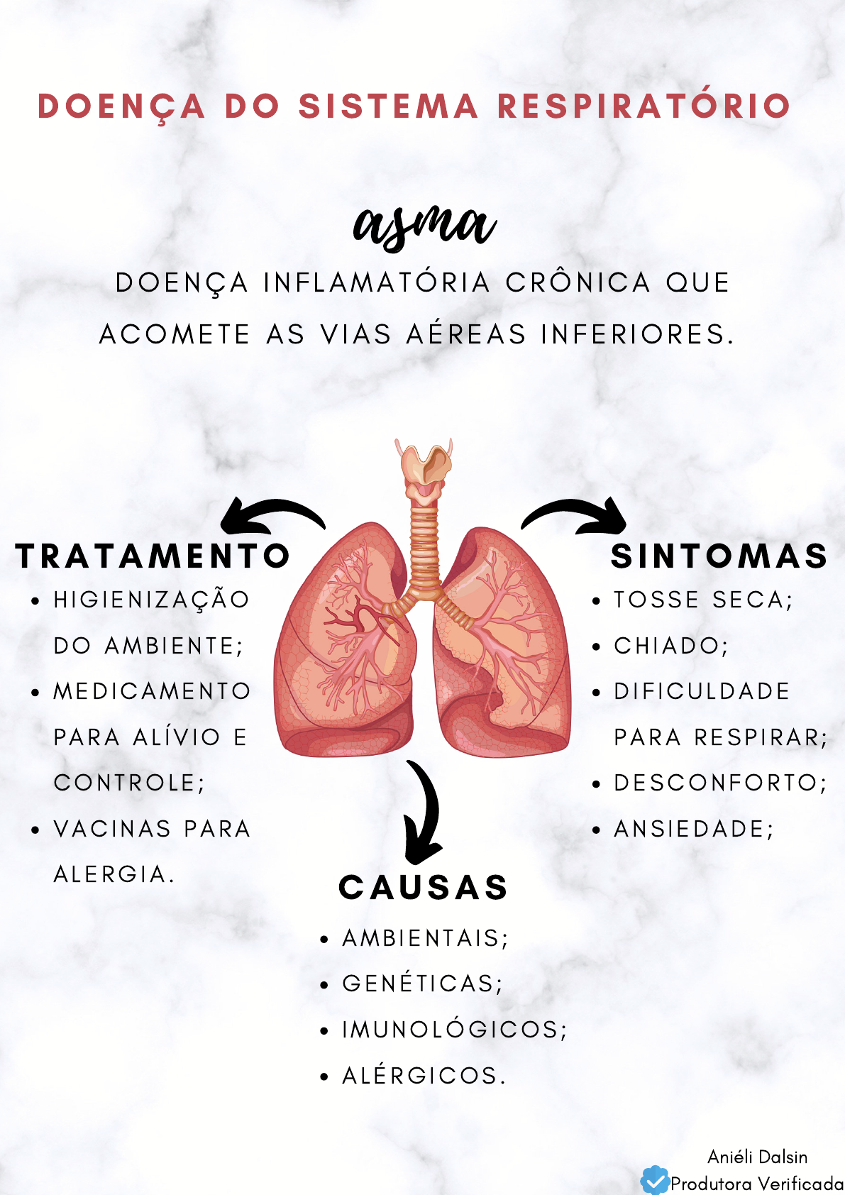 Cartilha sobre o sistema respiratório e a asma