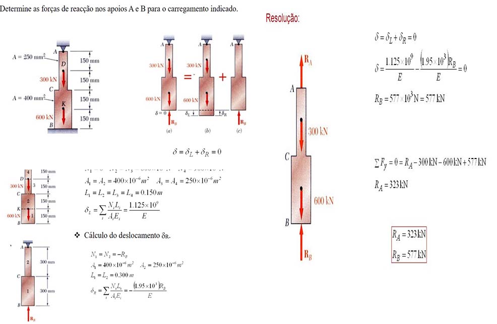 Exercício Resistência Dos Materiais Resistência Dos Materiais I