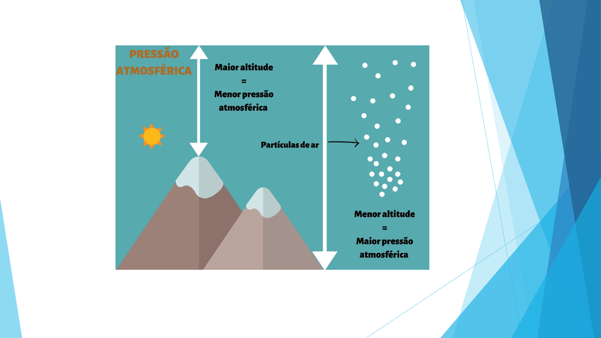 Grátis: Propriedades-do-ar-comprimido - Material Claro e Objetivo em PDF  para Estudo Rápido, image size:1920x1080