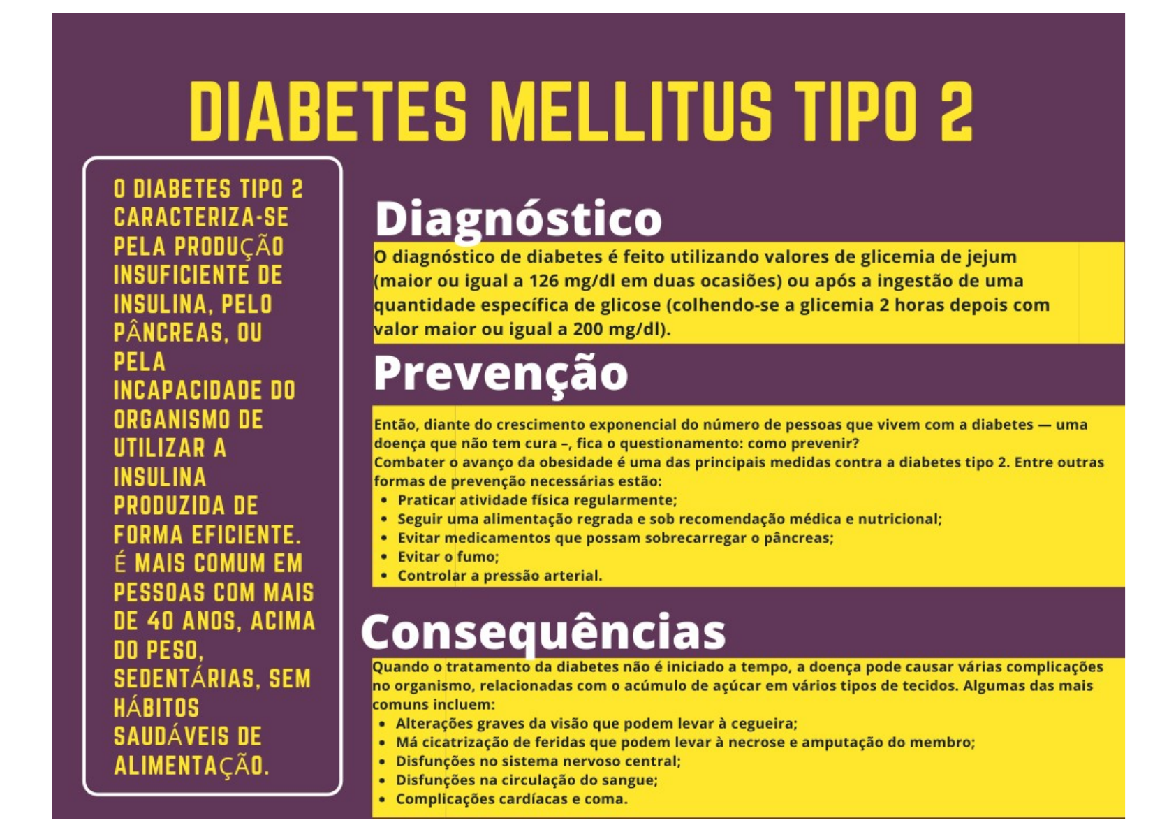 Mapa mental - Diabetes Mellitus tipo 2 - Patologia I