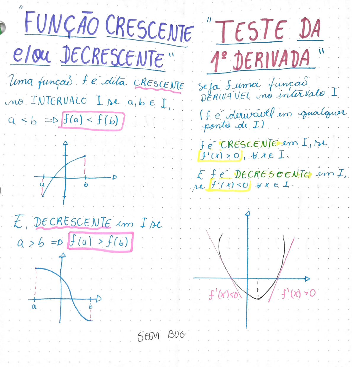 Cálculo 1 Função Crescente Função Decrescente Teste Da Primeira Derivada Crescente Em E 5072