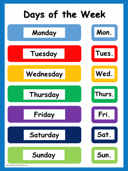 Days of the week in English: qual a origem dos dias da semana?