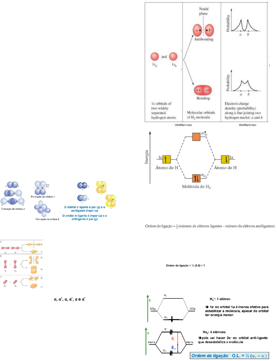 Grátis: Teoria dos Orbitais Moleculares - Material Claro e Objetivo em PDF  para Estudo Rápido, image size:1075x1398