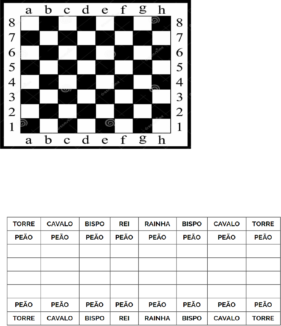 História e características do Xadrez - Educação Física - Disciplina -  Educação Física