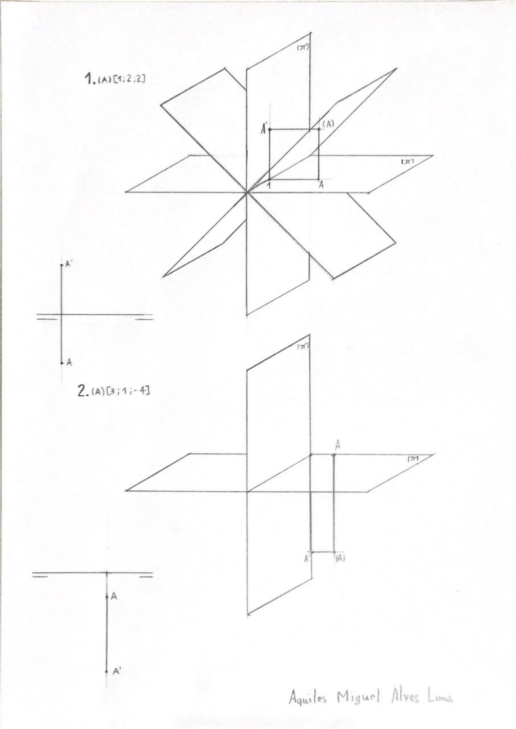 Geometria Descritiva ª Avaliação Geometria Descritiva I