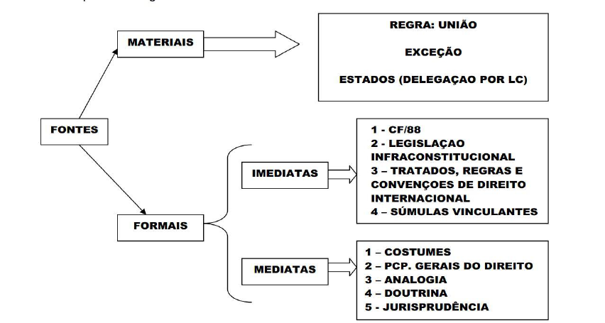 ATIVIDADE-1-DIREITO-PENAL-PARTE-ESPECIAL-I-2023 (1) - Estágio