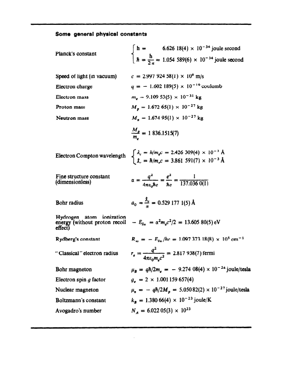 Documents Similar To Cohen-Tannoudji.quantum Mechanics Vol.1