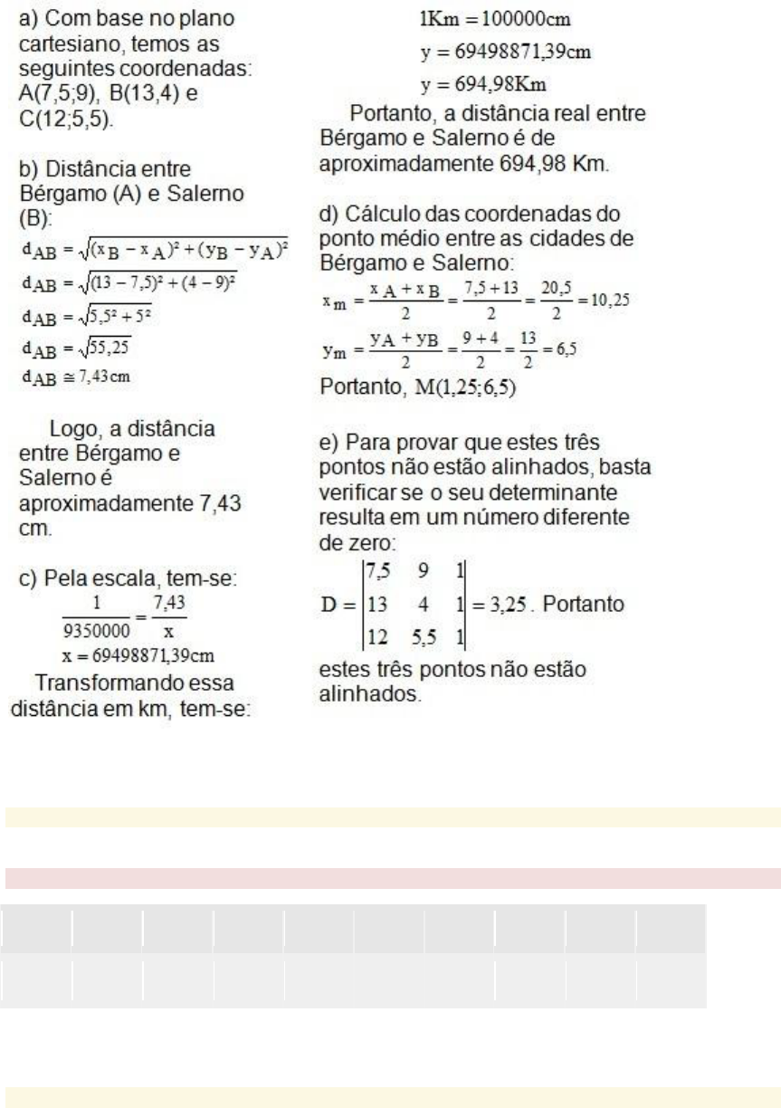 Prova Prova Geometria Analitica Repr Geometria Aplicada