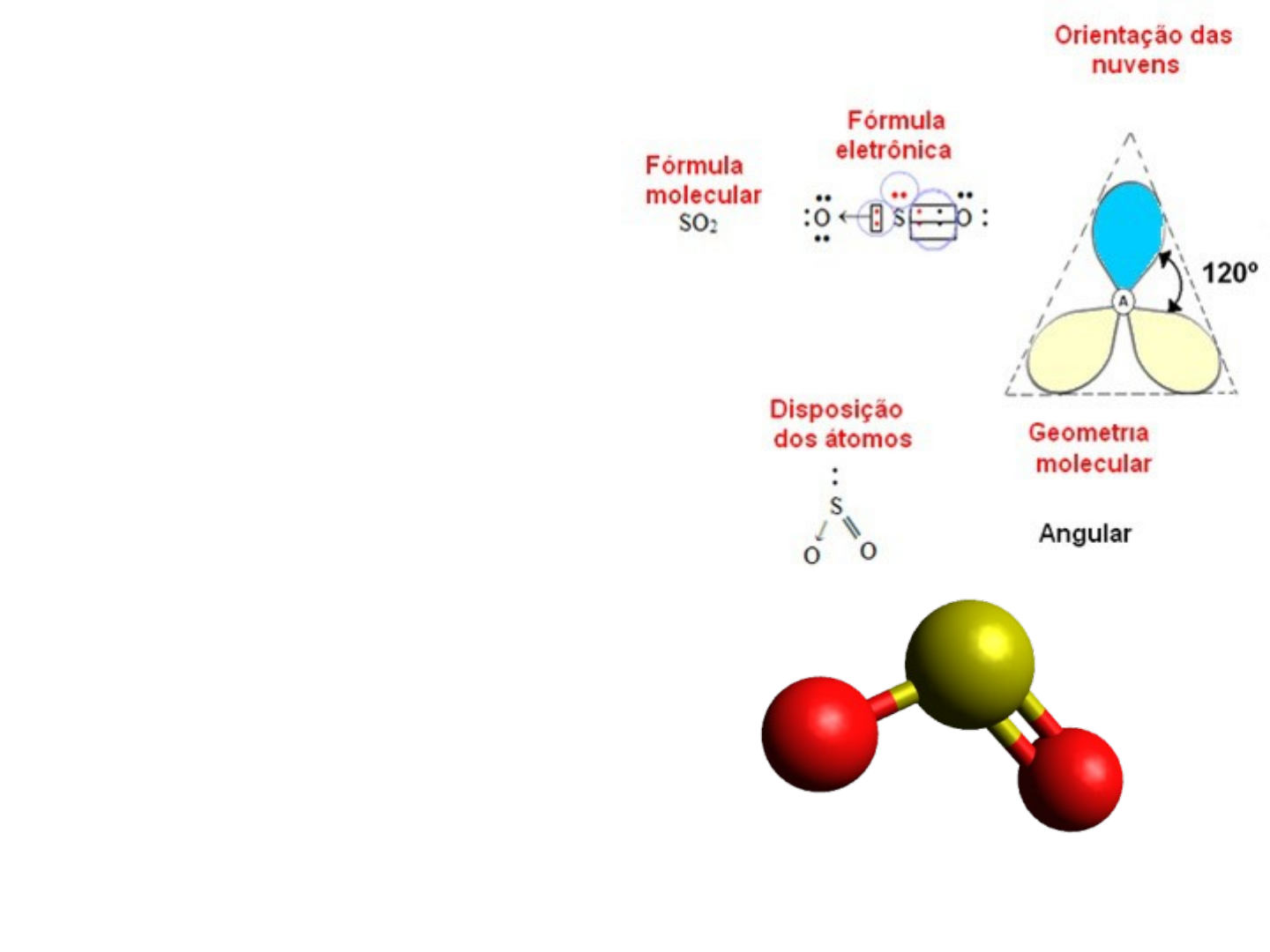 Grátis: Aula Geometria Molecular - Material Claro e Objetivo em PDF para  Estudo Rápido, image size:1440x1080