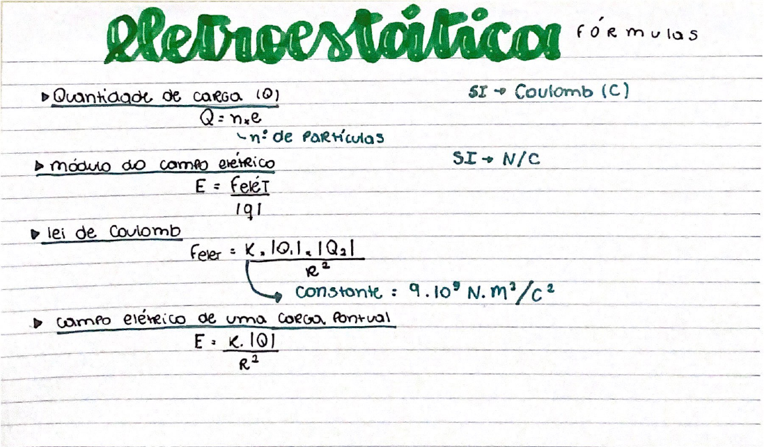 fórmulas de eletrostática - Física