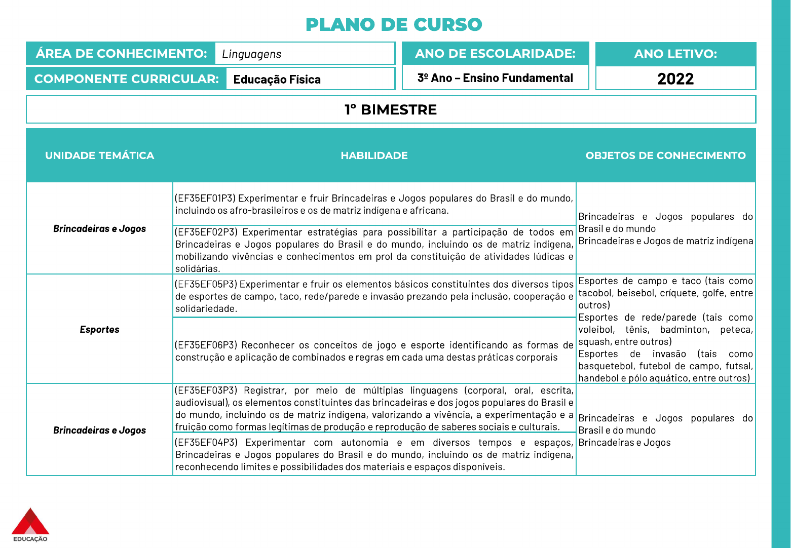 plano anual 3 anos - História da Educação I