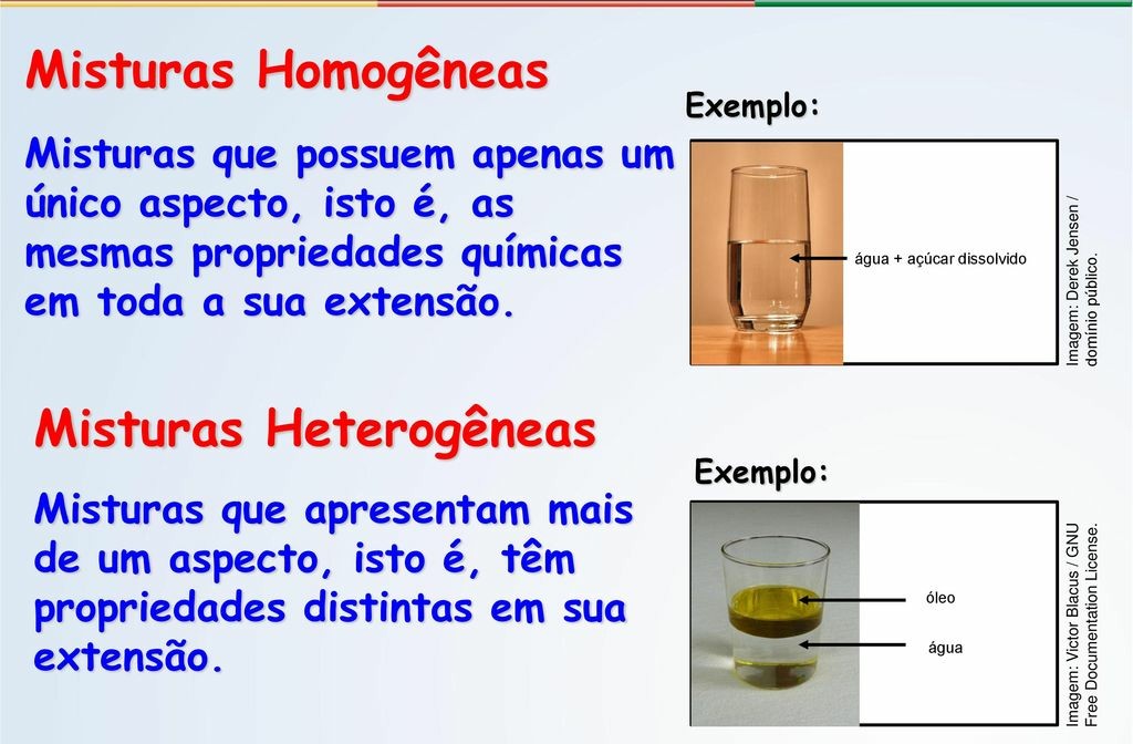 Misturas Heterogêneas E Homogêneas Biologia 2801