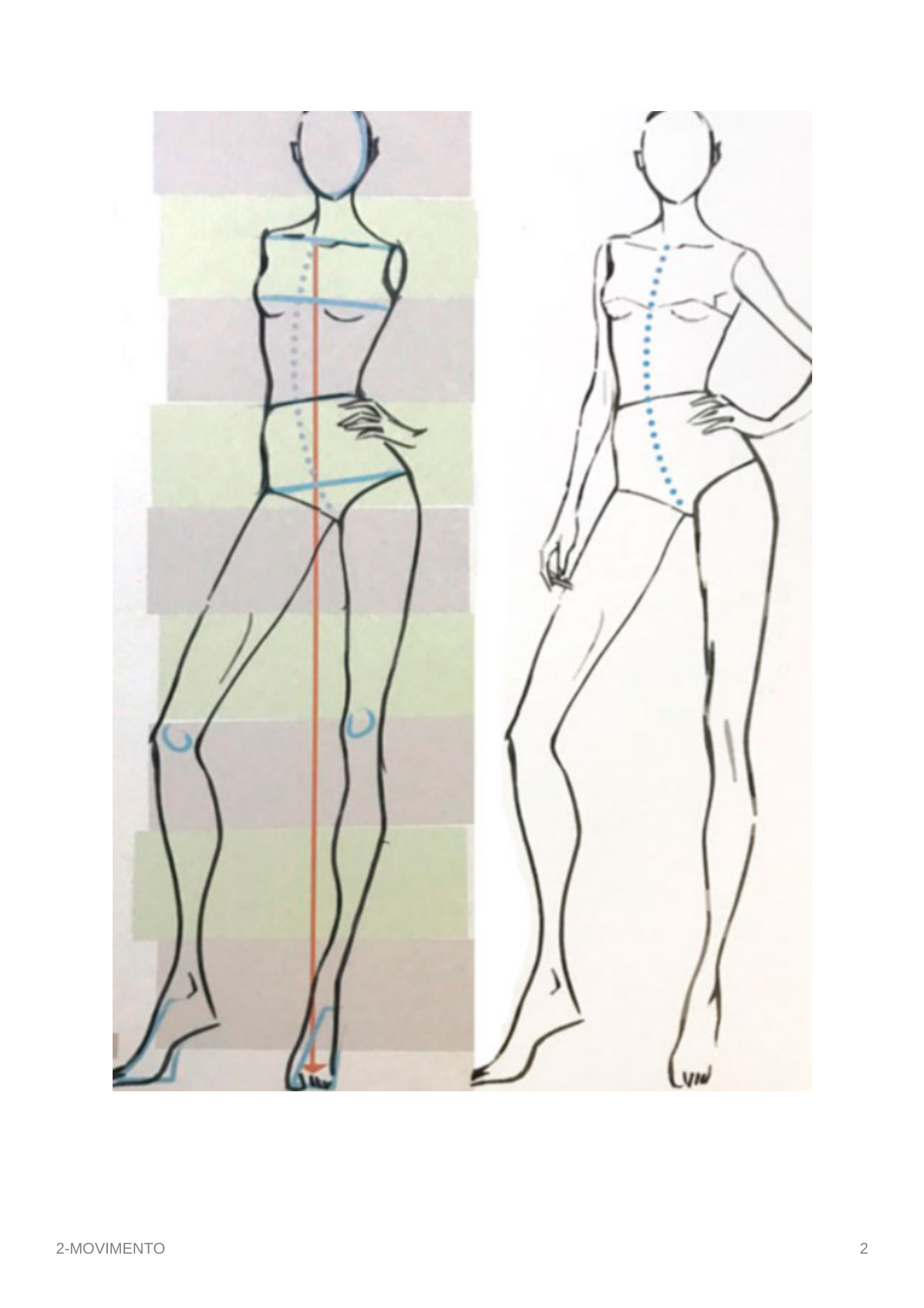 Como melhorar as poses nos seus desenhos - Contraposto 