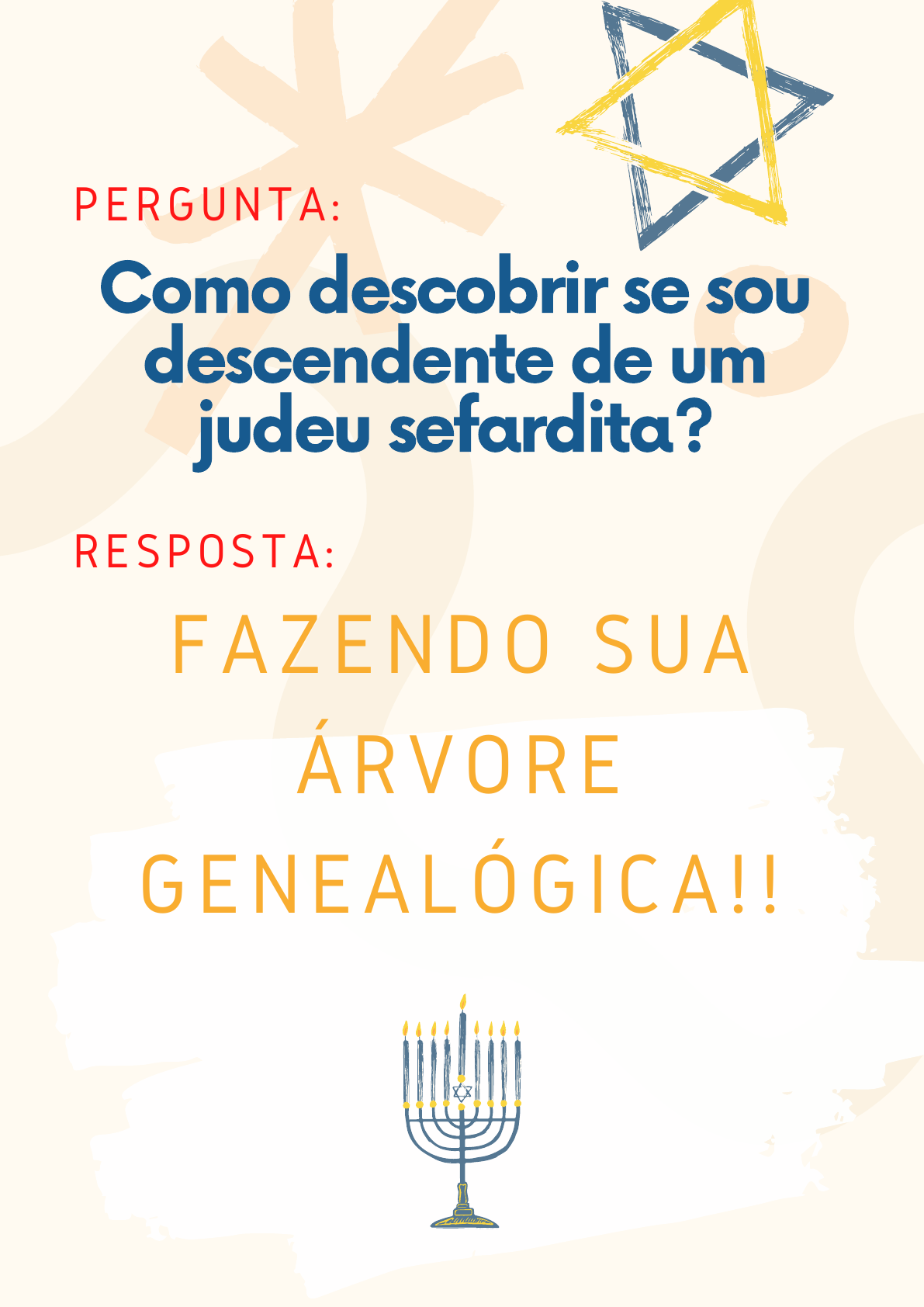 Genealogia Sefardita