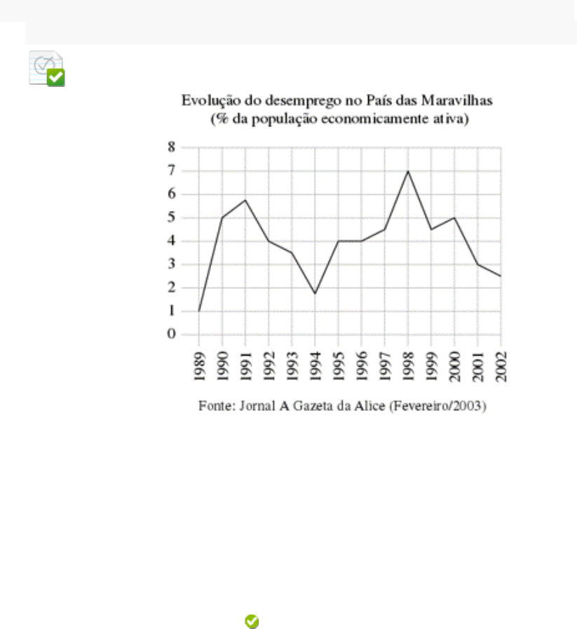 b) Compare os dados de 2004 e 2014 e avalie a participação do