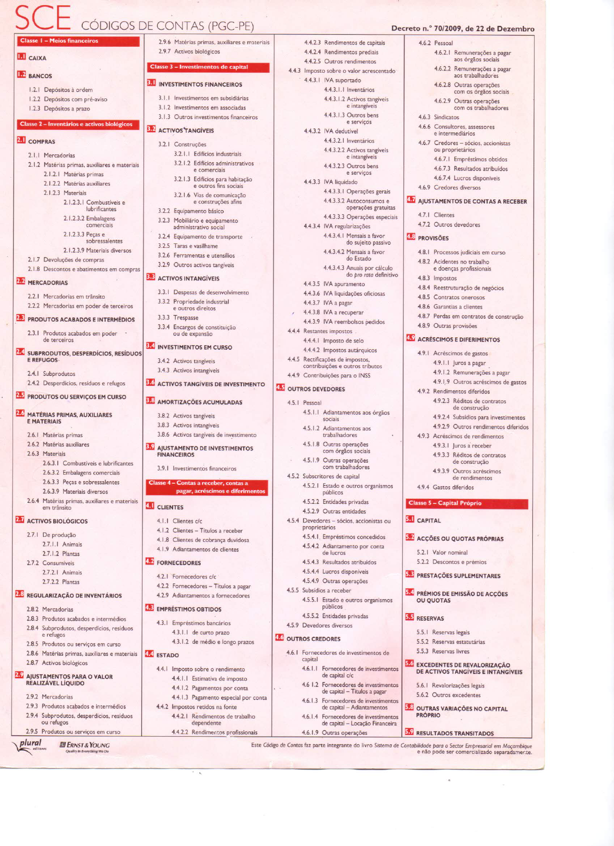 Plano De Contas Imagens 7768