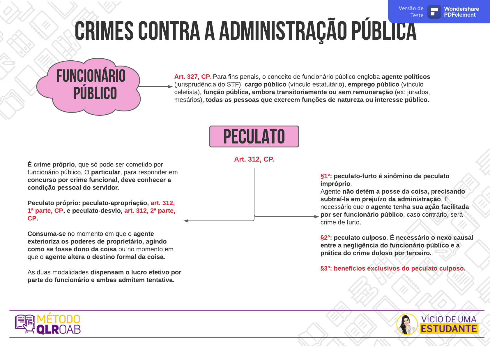 Advocacia Administrativa (art. 321, CP), EAD