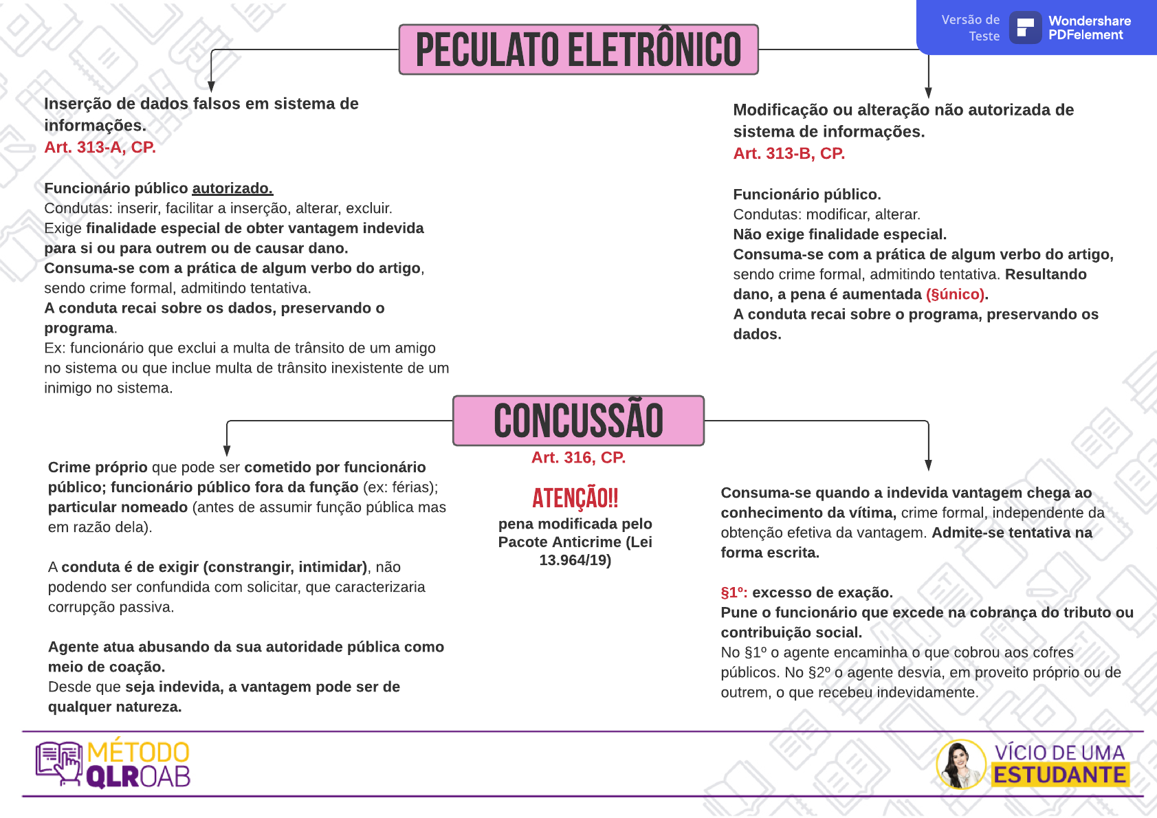 Peculato (art. 312, CP), EAD