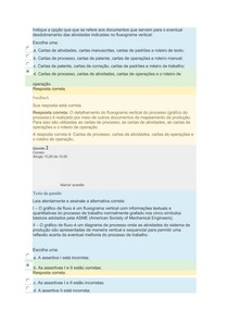 Noções de Administração do Trabalho5
