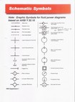 Símbolos para Diagramas de Fluidos