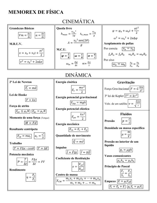 Principais fórmulas de física para o ENEM e Vestibular