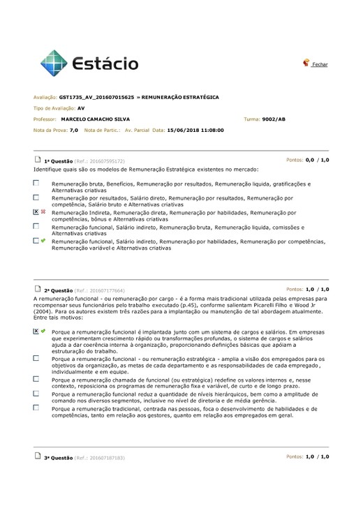 Remuneração estratégica