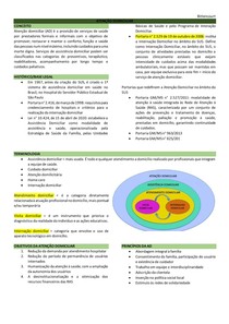 ATENÇÃO DOMICILIAR (MFC)