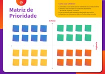 Matriz de prioridade