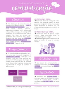 Comportamento, observação e comunicação
