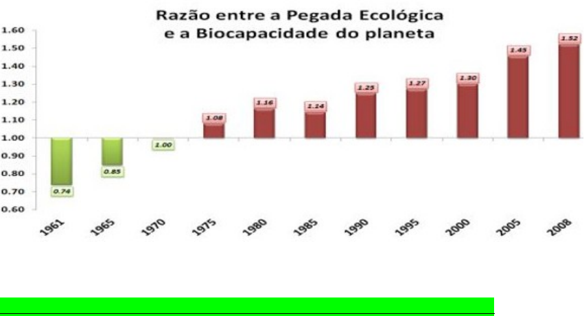 Greenpeace Brasil - Não pode ver um Quiz que já quer responder? 💙 Teste o  quanto você sabe sobre o Greenpeace e o meio ambiente e desafie seus amigos  também