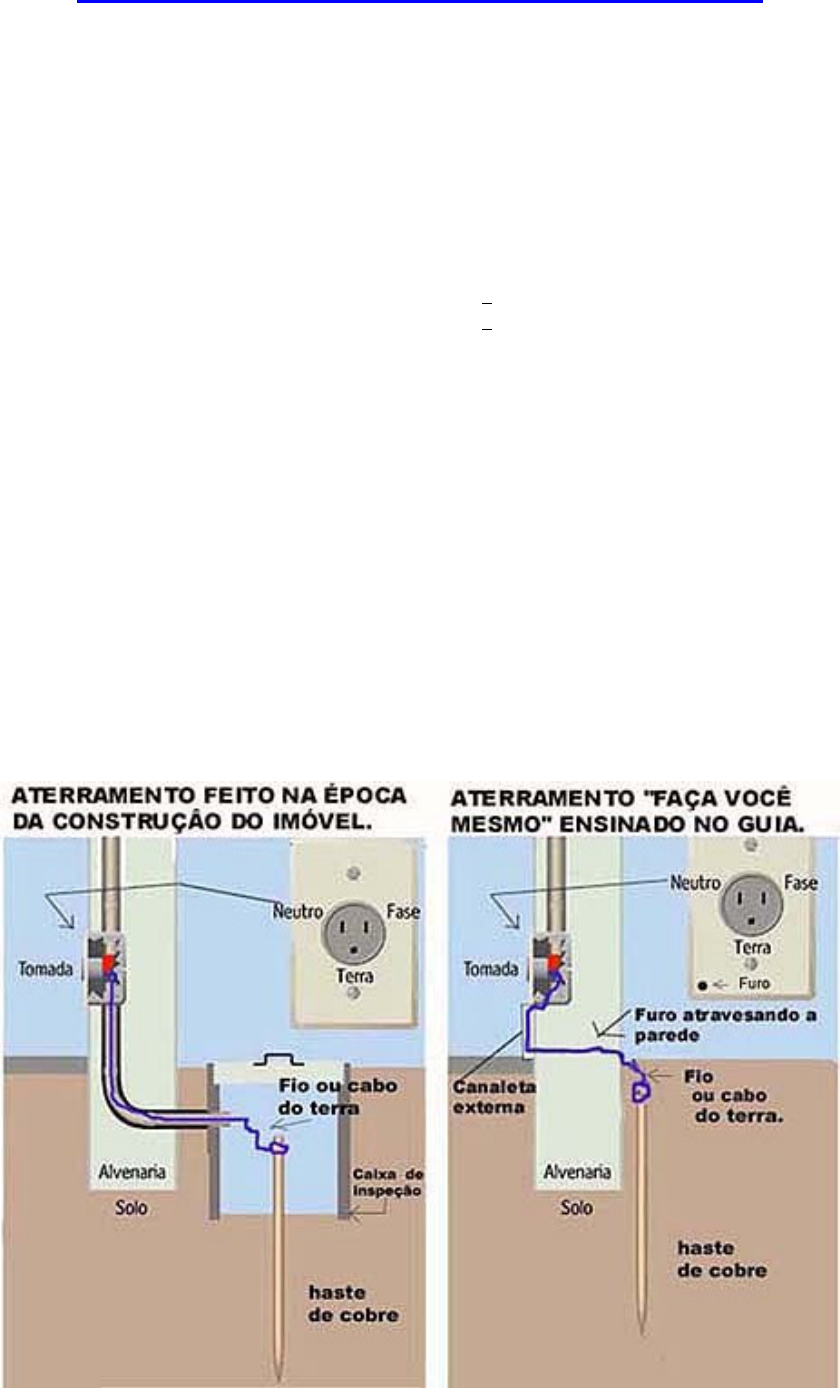 O Guia do Principiante para Construção de Ligações