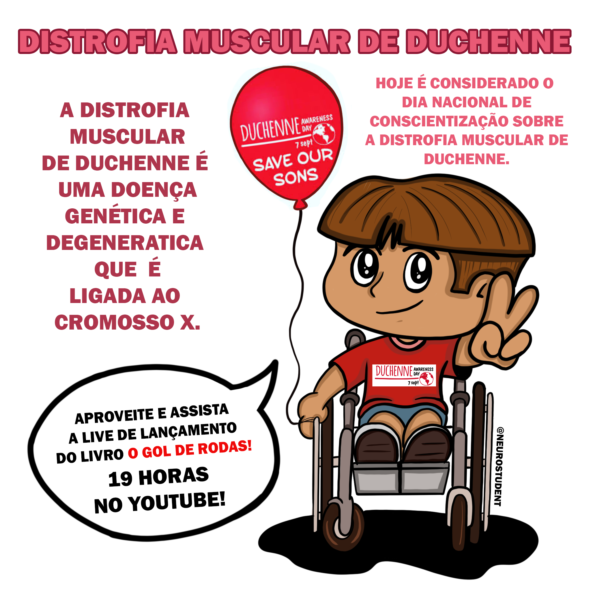 DISTROFIA MUSCULAR DE DUCHENNE Neurologia