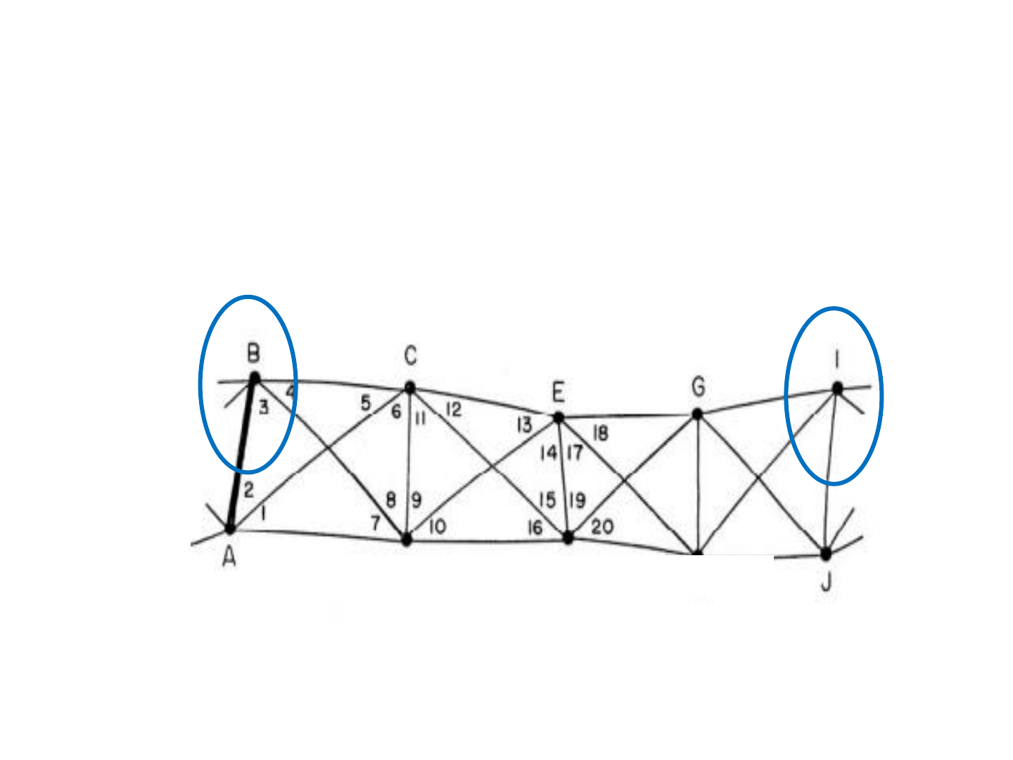 Como corrigir o erro de vértice fora da triangulação – Materiais