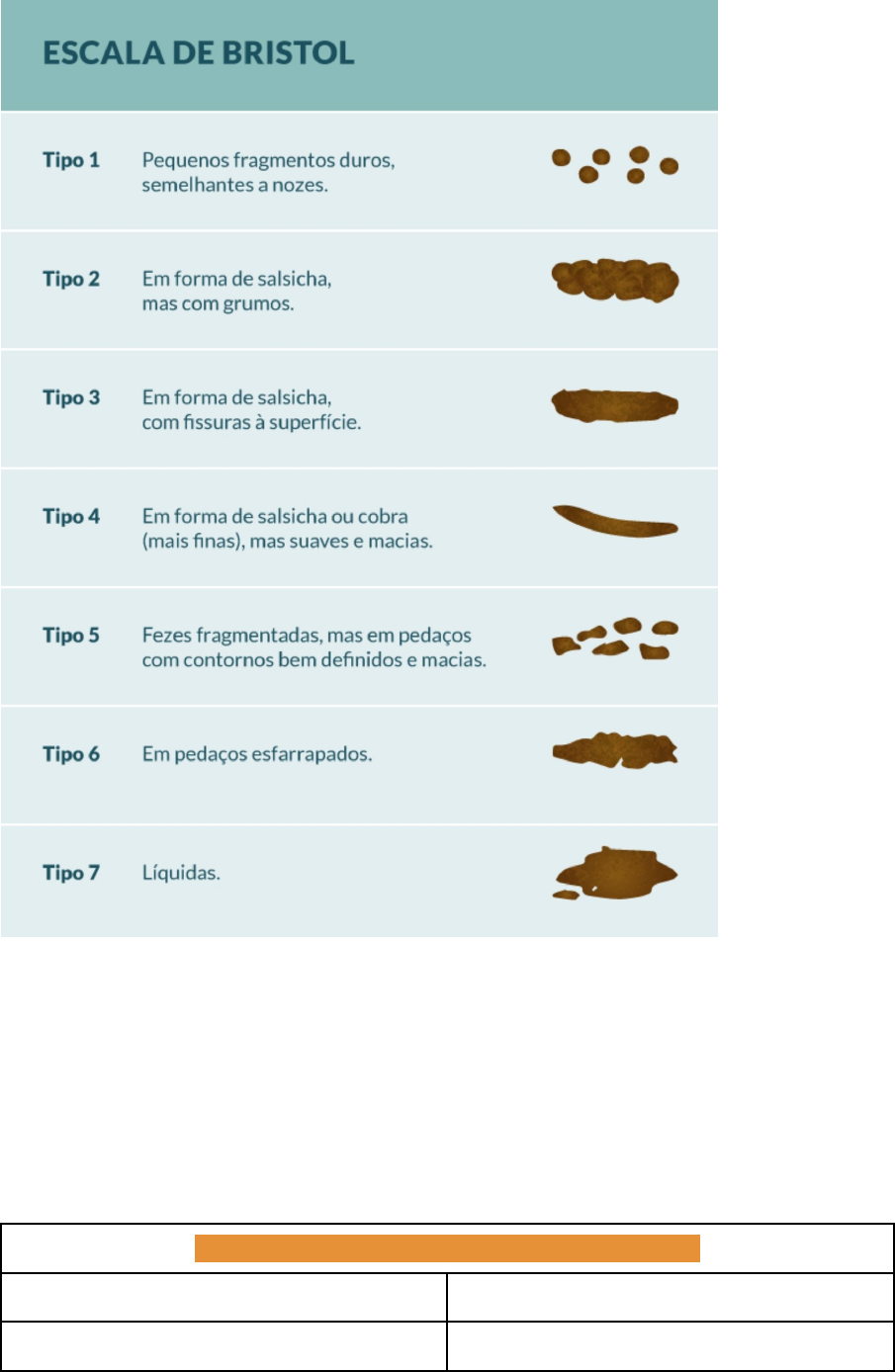 Grátis: Constipação na Infância - Material Claro e Objetivo em PDF para  Estudo Rápido, image size:905x1388