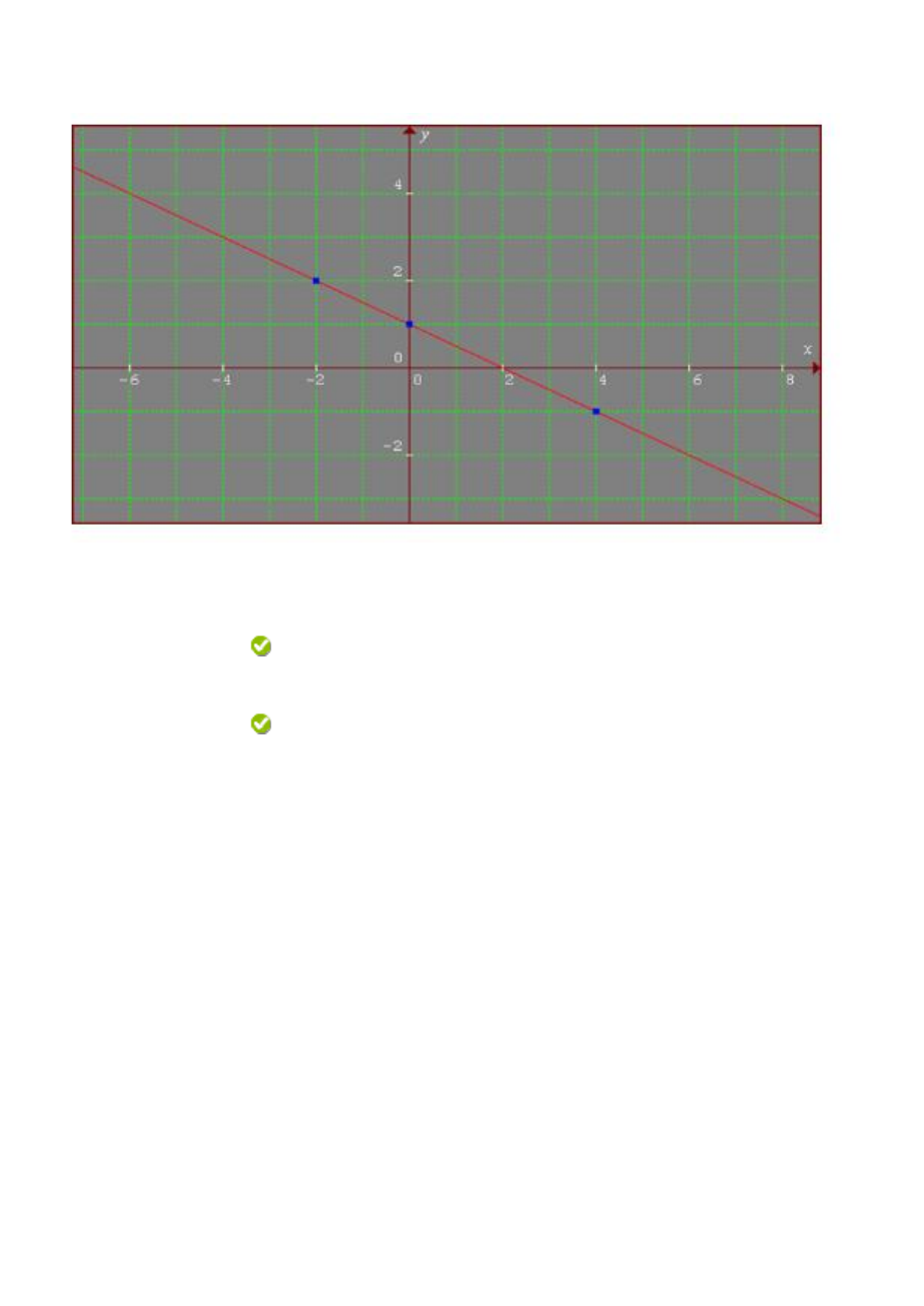 Quiz - instrumentos matemáticos - Matemática