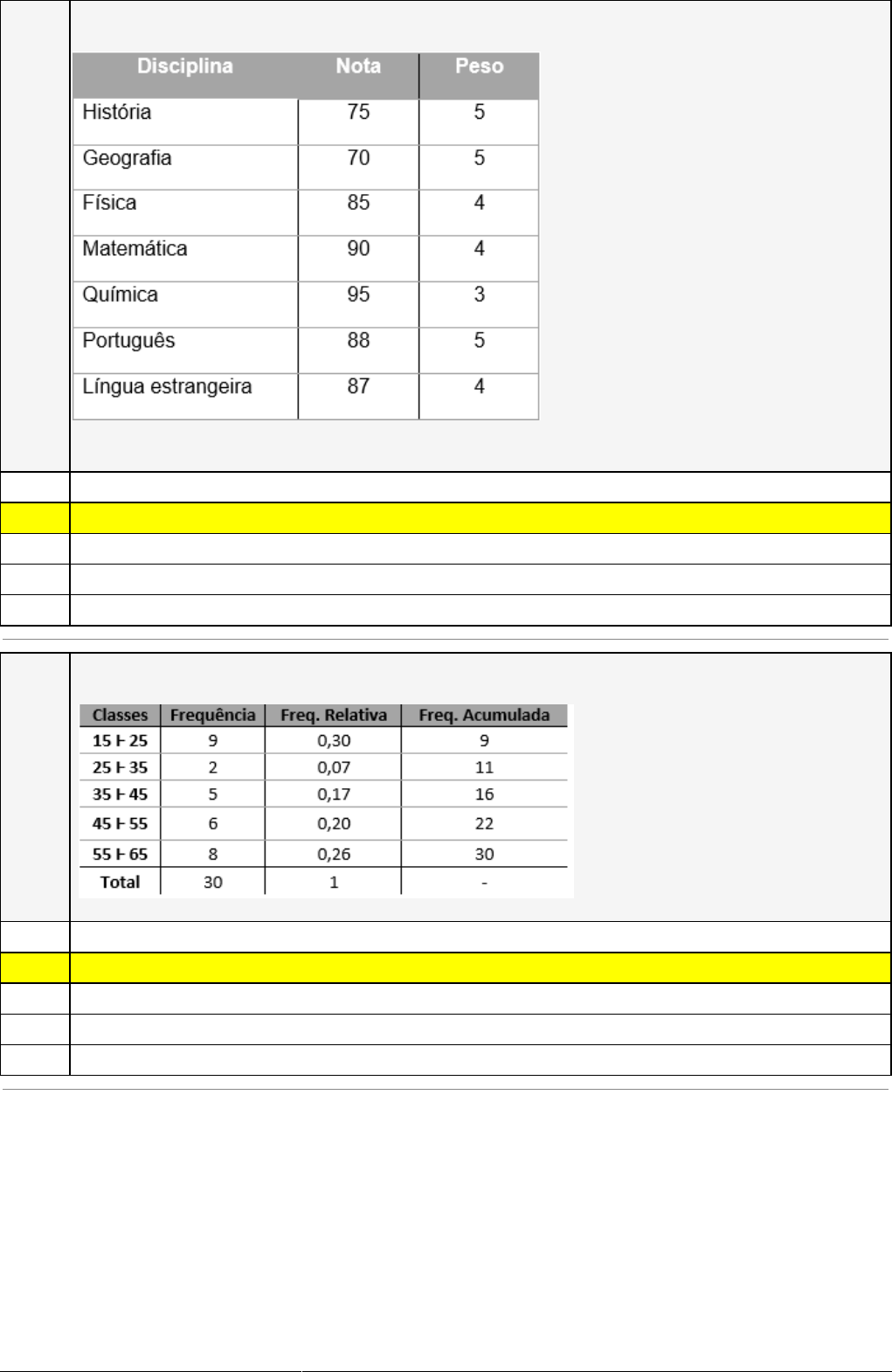 Disciplinas - Oferta no Ano Base - CoordenaÃƒÂ§ÃƒÂ£o de