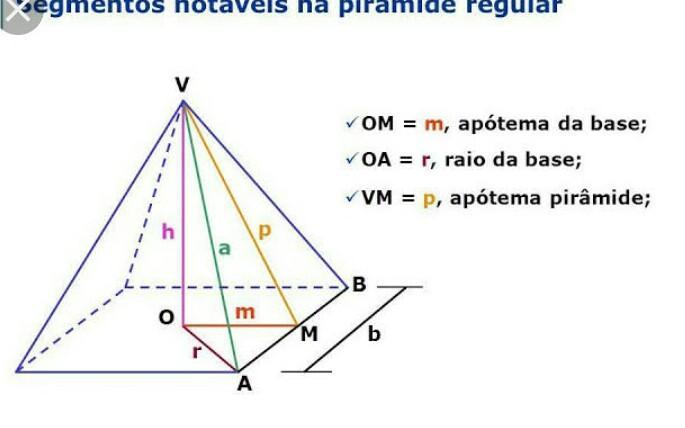 Como Calcular A Altura De Uma Piramide Triangular Printable Templates