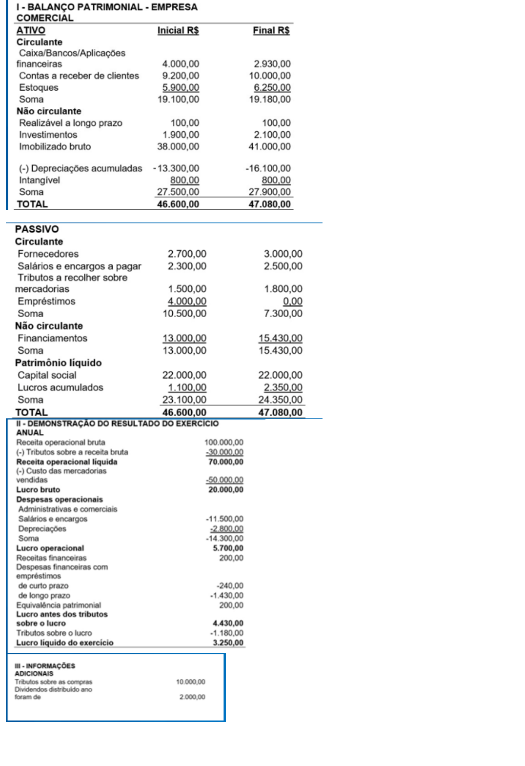 ER- PResolução GP 3 - Exame - Grupo III Na data da concentração empresarial  foi apurado um badwill - Studocu