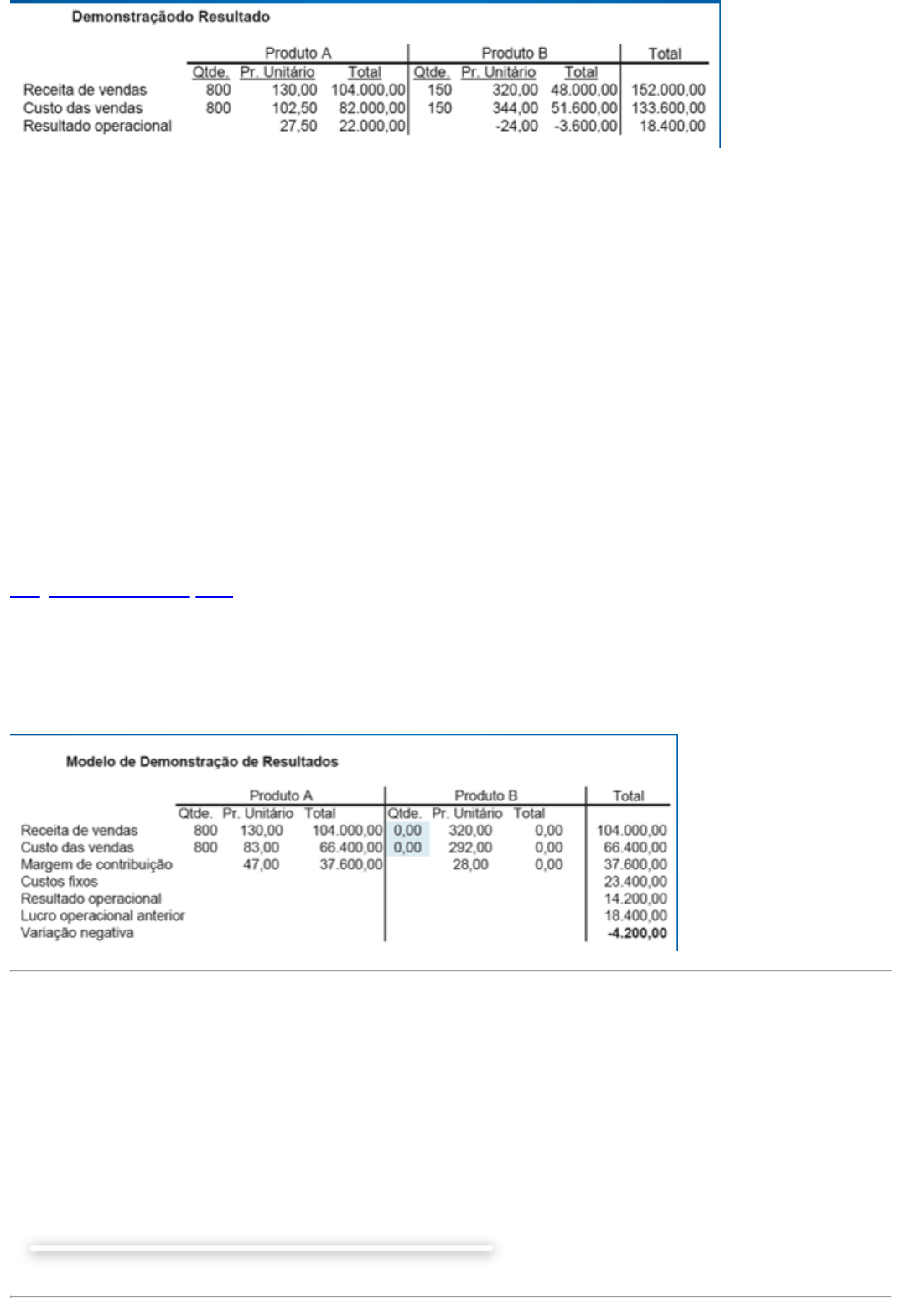 ER- PResolução GP 3 - Exame - Grupo III Na data da concentração empresarial  foi apurado um badwill - Studocu