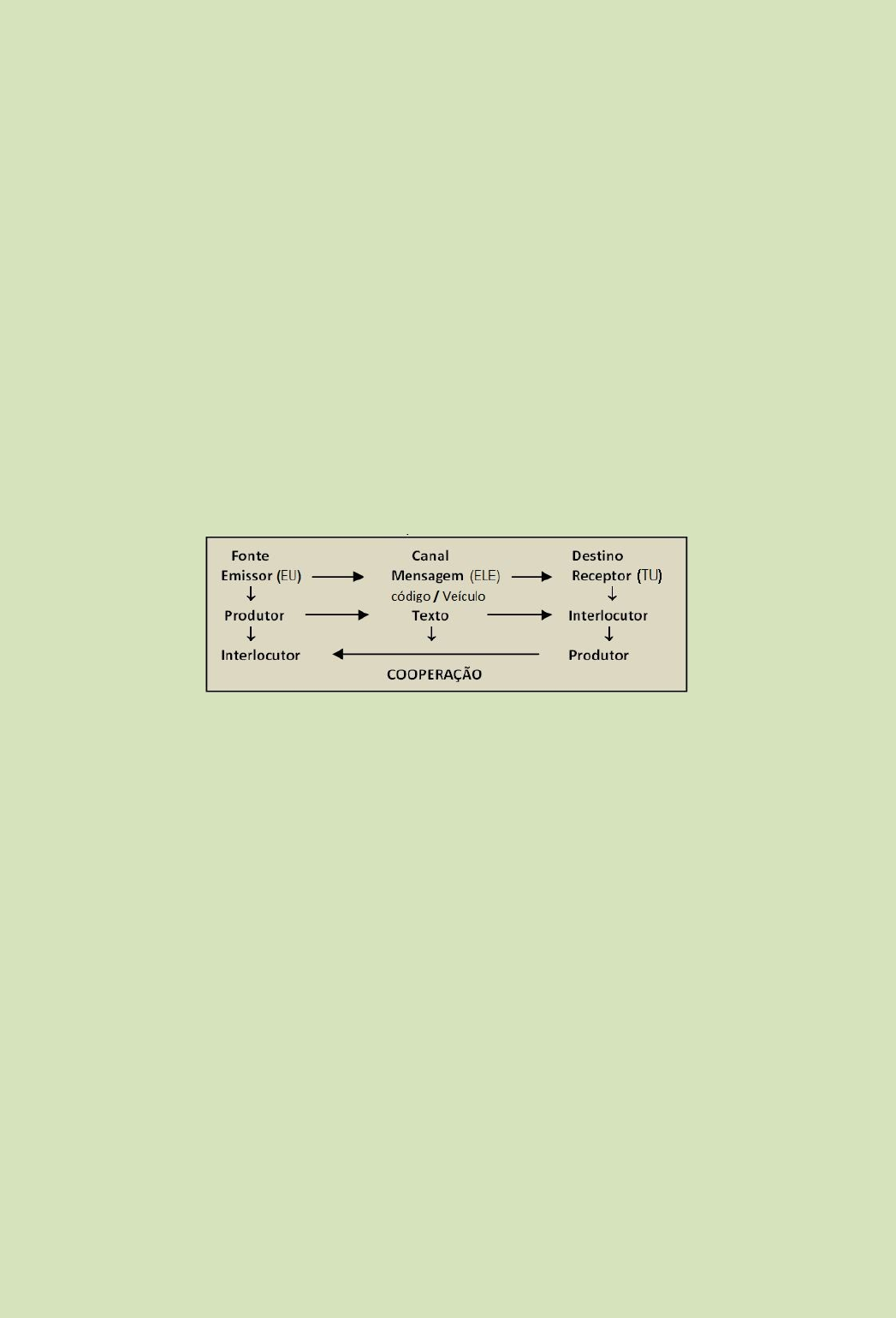 Da propriedade vocabular nos textos jurídicos