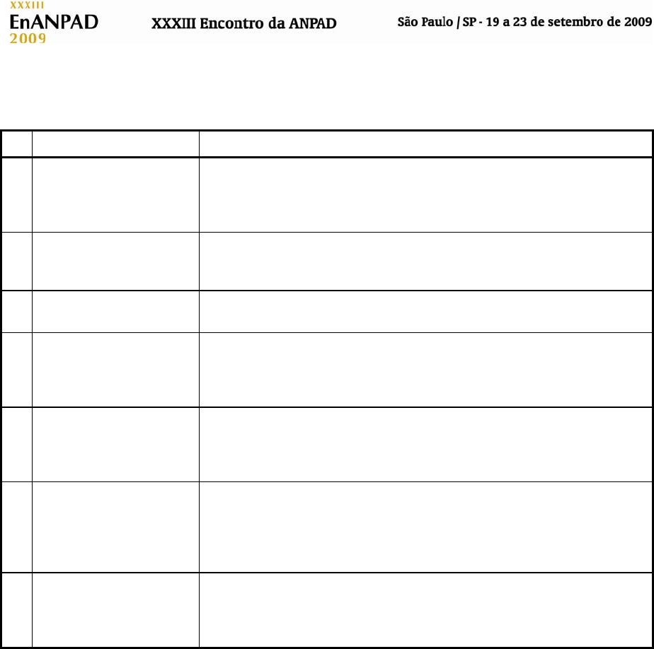 Significado de WFM (O que é, Conceito e Definição) - Significados - Baixar  pdf de