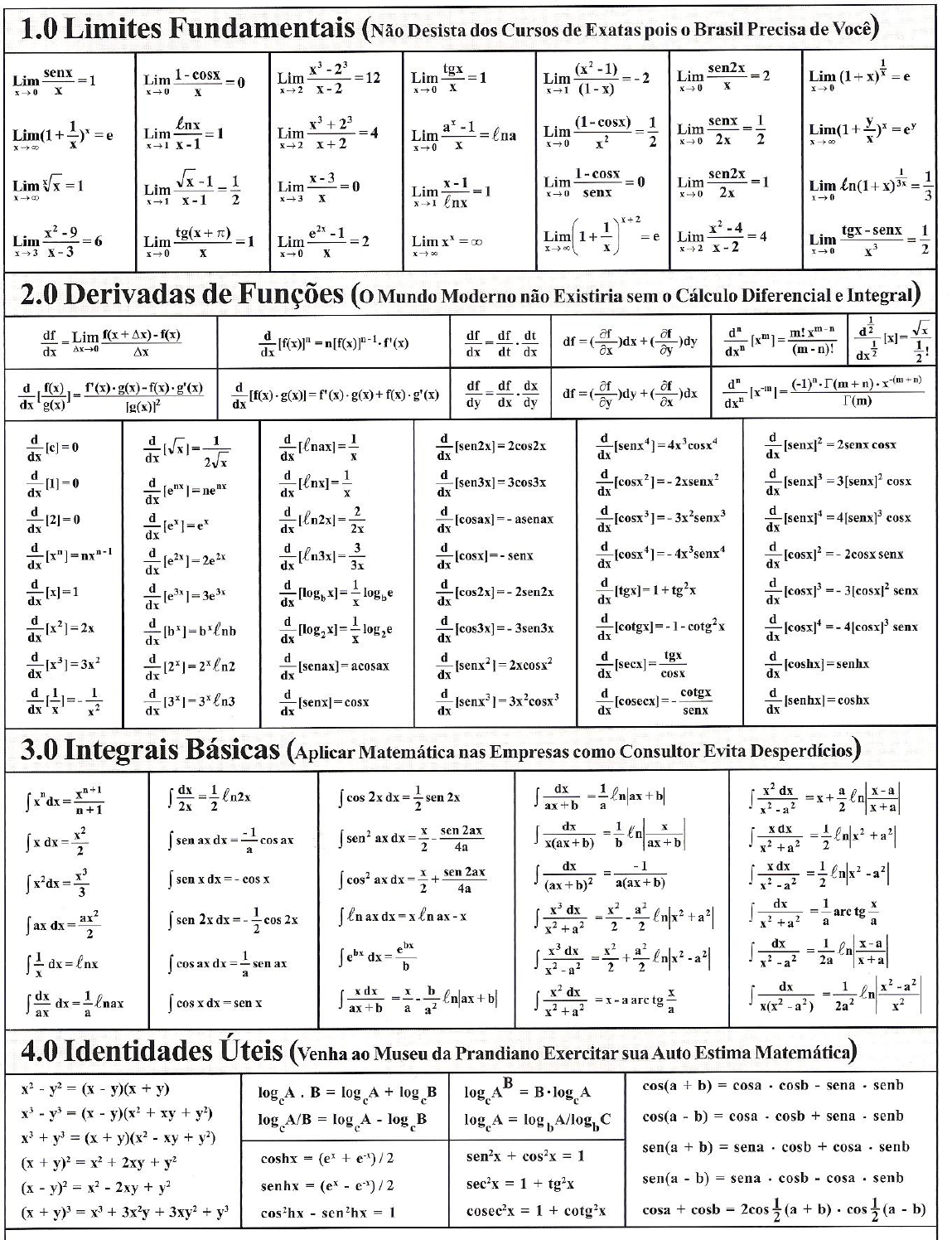 Tabela Derivadas Integrais Limites Identidades Trigonométricas Cdi I 8774